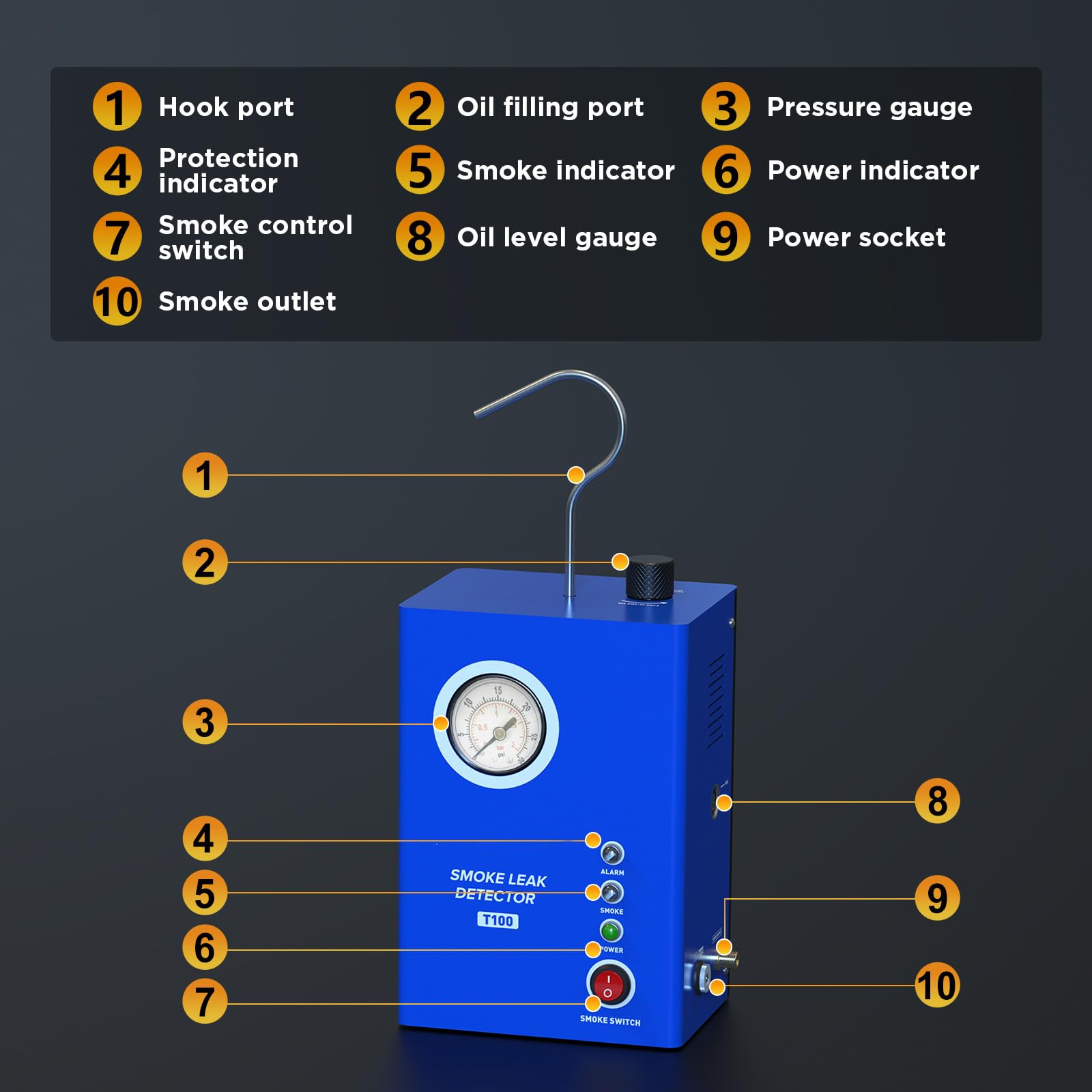 T100 KFZ Nebelmaschine Lecksuchgerät EVAP-Prüfung mit Manometer | Eingebaute Luftpumpe, dichter Rauch nach 10 Sekunden, -20℃ bis 75℃ Schutz für 12V Fahrzeugdiagnose Ansaug- und Auspuffsysteme