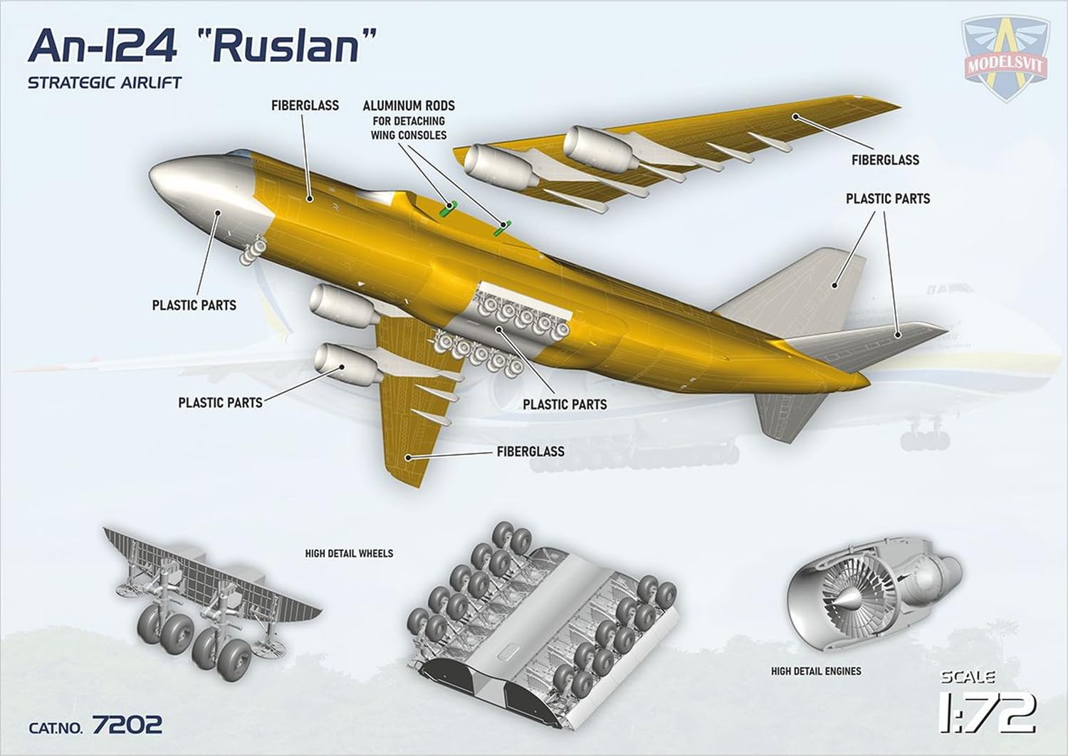 未組立　プラモデル　1/72 アントノフAn-124ルスラーン大型輸送機 Amazon | モデルズビット 1/72 アントノフ An-124 ルスラーン 大型輸送