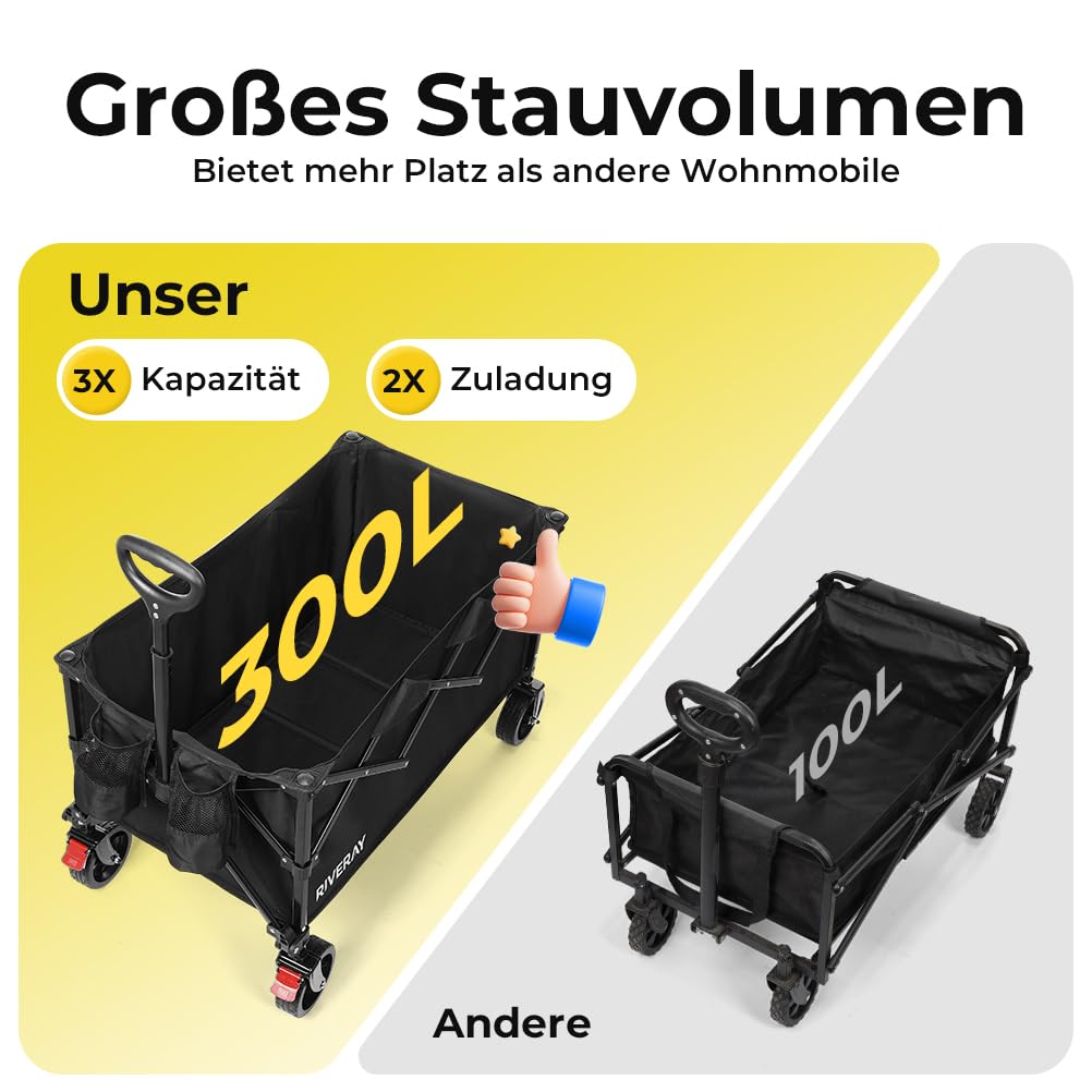 Bollerwagen Faltbar mit Bremsen, 300L 230KG Faltbarer Bollerwagen Großen All Terrain Rädern, Abnehmbare Stofftasche, Verstellbarer Griff Klappbar Handwagen für Strand Camping Garten Festival
