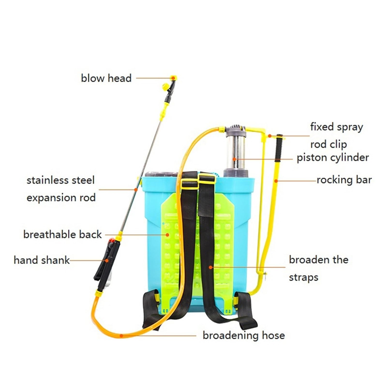 Rociador de jardín, Desinfectante pulverizador Manual de Mochila, aplicador Alta presión a(16L)