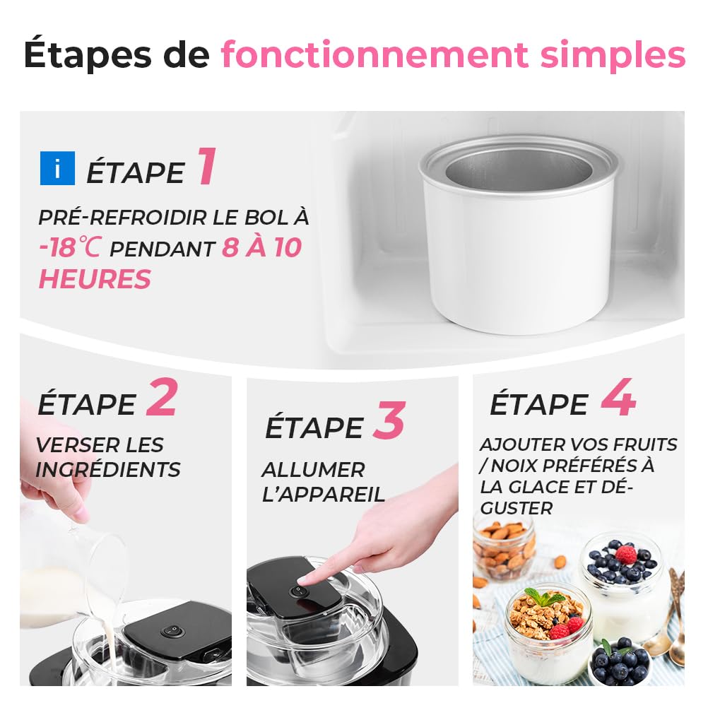 Sorbetière Turbine à Glace, Sorbetière Électrique, Machine à Glace en Acier Inoxydable, 2L Machines à Glace et Sorbetière pour Sorbet Glace, Crème Glacée et Yaourt Glacé