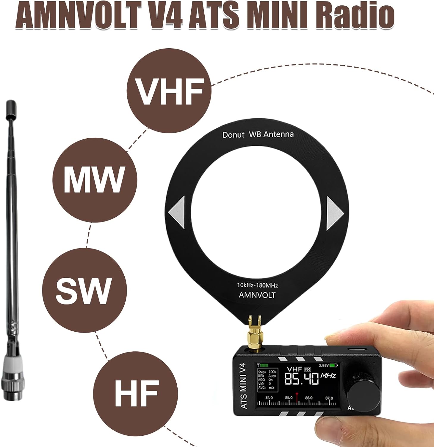 AMNVOLT V4 ATS MINI Radio with telescopic and circle antennas, showing frequency bands