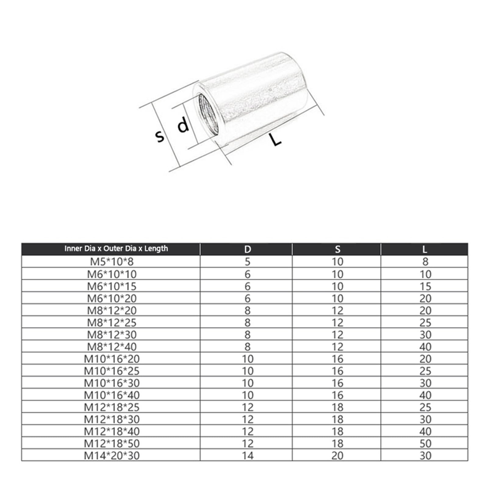 Tuerca de acoplamiento redondo, Tuerca de manguito de unión de conector de acoplamiento redondo alargado de acero inoxidable con rosca métrica M3 M4 M5 M6 M8 M10 M12 M14 M16(10pcs,M16x24x30)