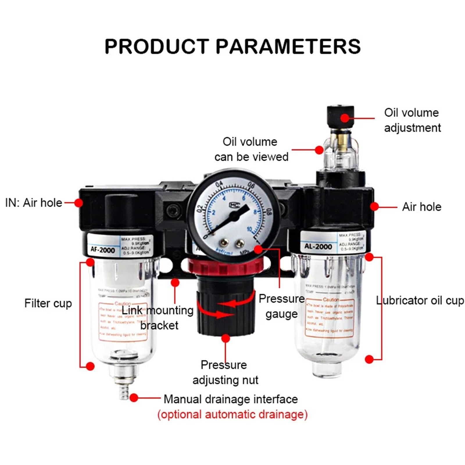 1 szt. AC2000 manometr 1/4" kompresor powietrza filtr oleju, separator wilgoci do filtrowania wody (AC2000-PC6-02)