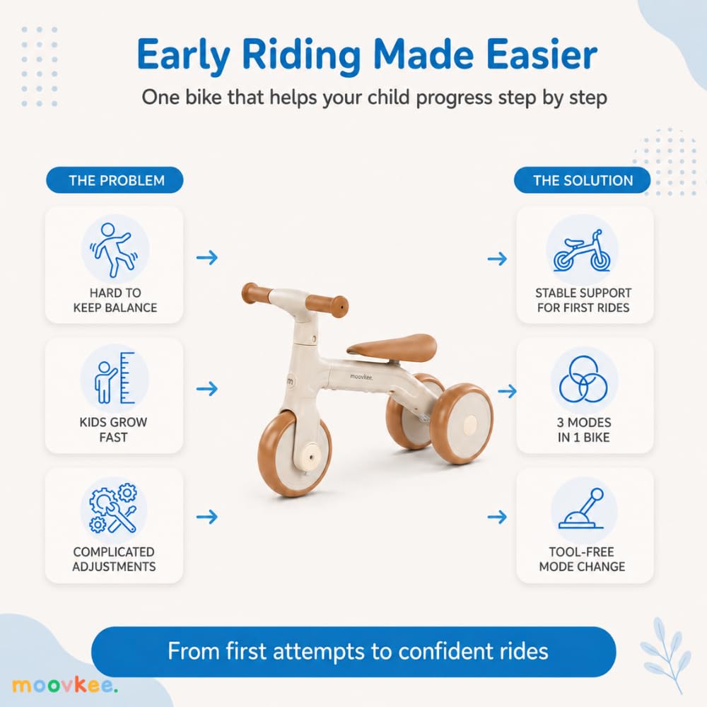Bicicletta 3 in 1 Triciclo Todi Sand per Bambini con Pedali e Sella Regolabile