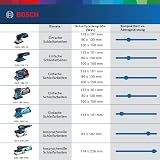 Bosch Professional 12V System ponceuse vibrante sans-fil GSS 12V-13 (compatible système Click & Clean, 3 plateaux de ponçage, 3 feuilles abrasives, sac à poussière, gabarit de perforation, L-BOXX) - 7