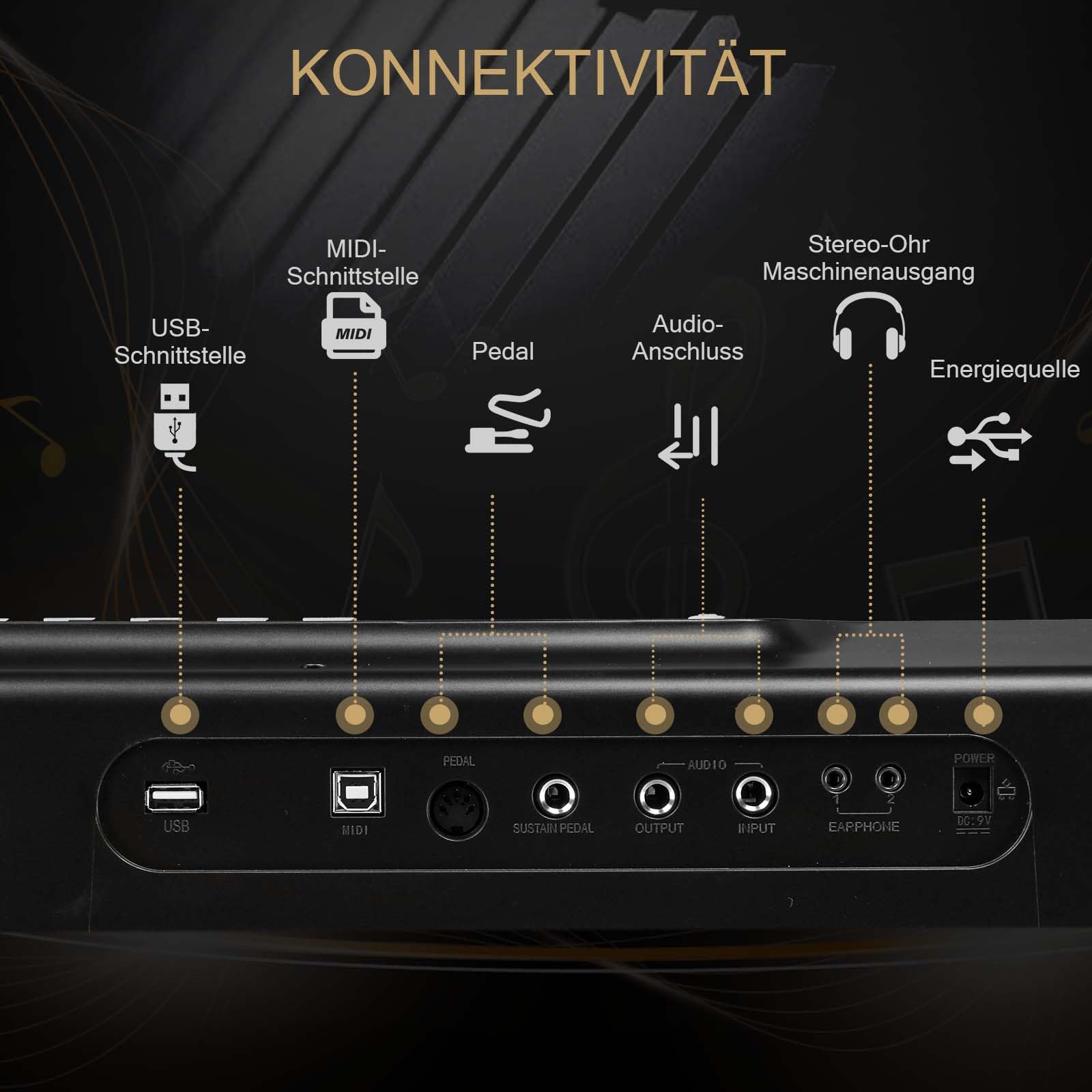 LEADZM Pianoforte Digitale Semi-Pesato a 88 Tasti, Tastiera Full Size, Tastiera Elettronica con Supporto a Forma di X a Doppio Tubo, Bluetooth MIDI, Leggio, Pedale Sustain, Cuffie (Nero, + Supporto)