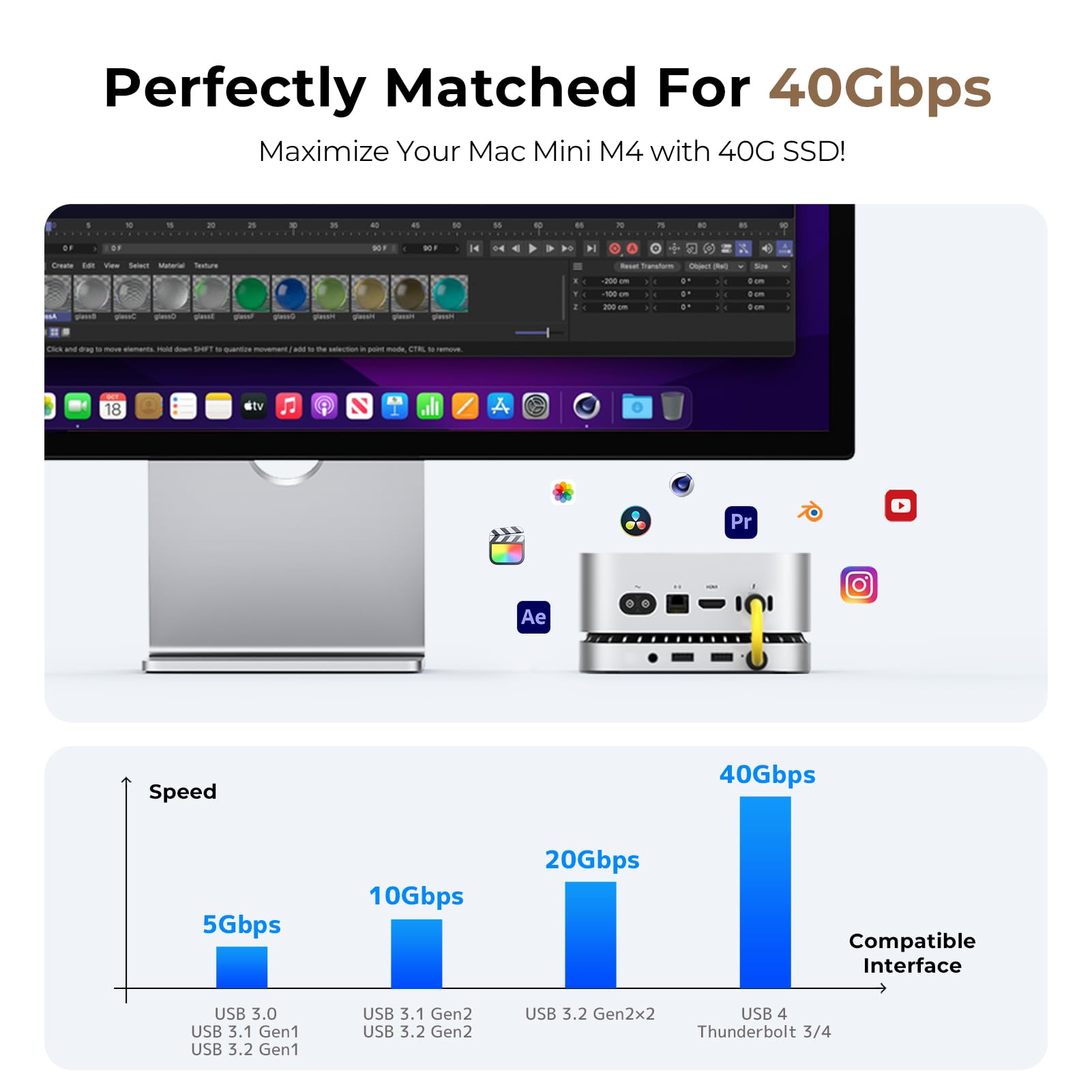 Concentrador y Soporte de Aluminio para el Nuevo M4/M4 Pro Mac Mini (2024) con Carcasa SSD NVMe/M.2 de 40 Gbps, 2 Puertos USB-A, USB-C Host, Audio de 3,5 mm, Compatible con Todos los nuevos Mac Mini