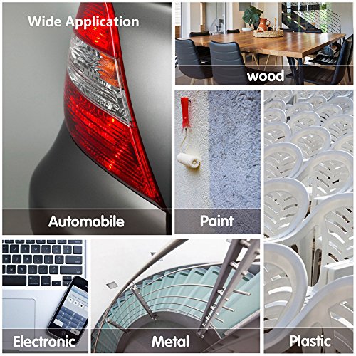 Spindle Sander Sleeves, 18PCS Sanding Sleeves for Oscillating Sander, 80 120 240 Assorted Grit Sandpaper, 4-1/2” Length, 1/2”,3/4”,1”,1-1/2”, 2”, 3” Diameter, by LotFancy