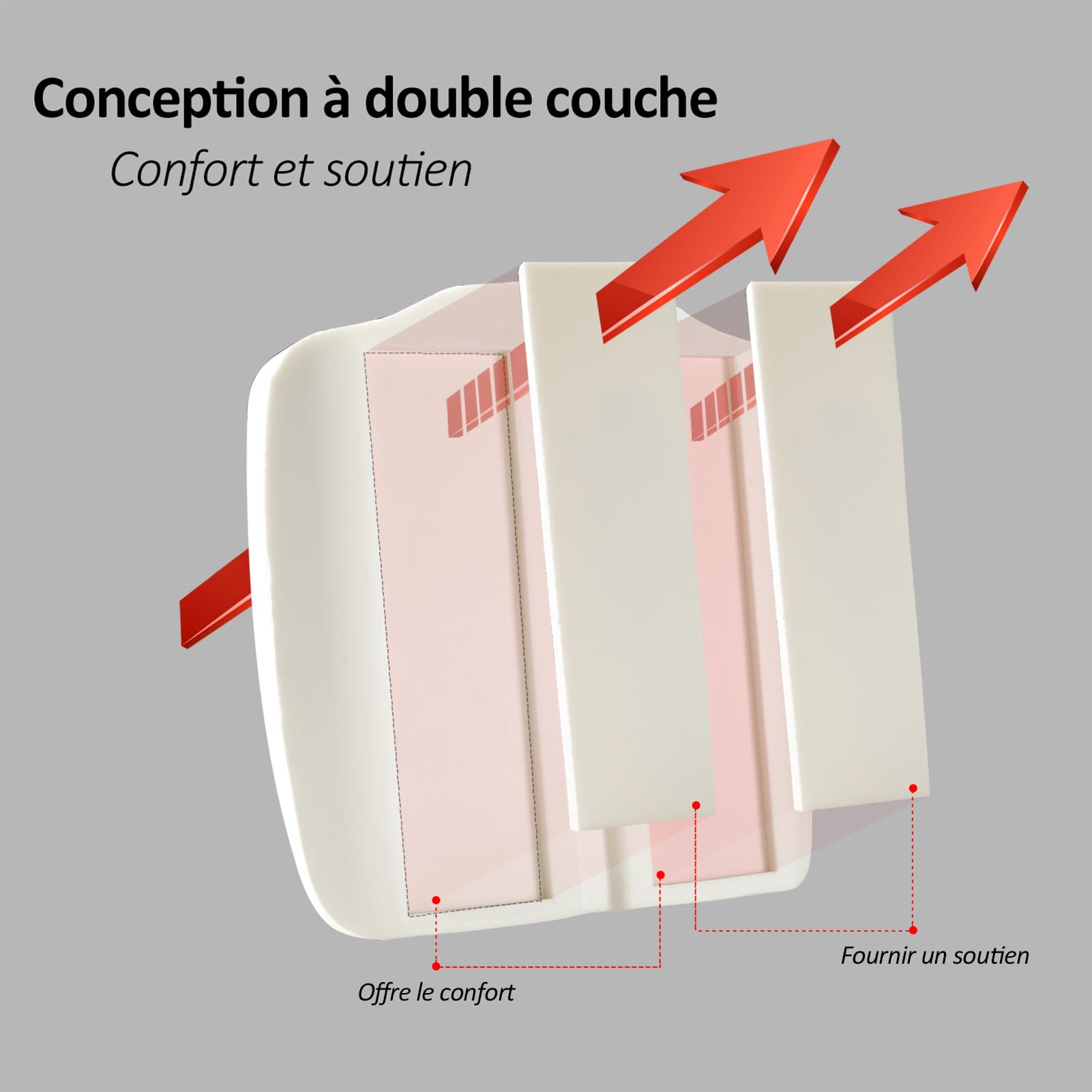 Rehausseur Voiture, Coussin Siege Voiture Conducteur Ergonomique | Coussin Siege Voiture, Rehausseur Voiture Adulte,Cuir PU,Soulagement Douleur Dos