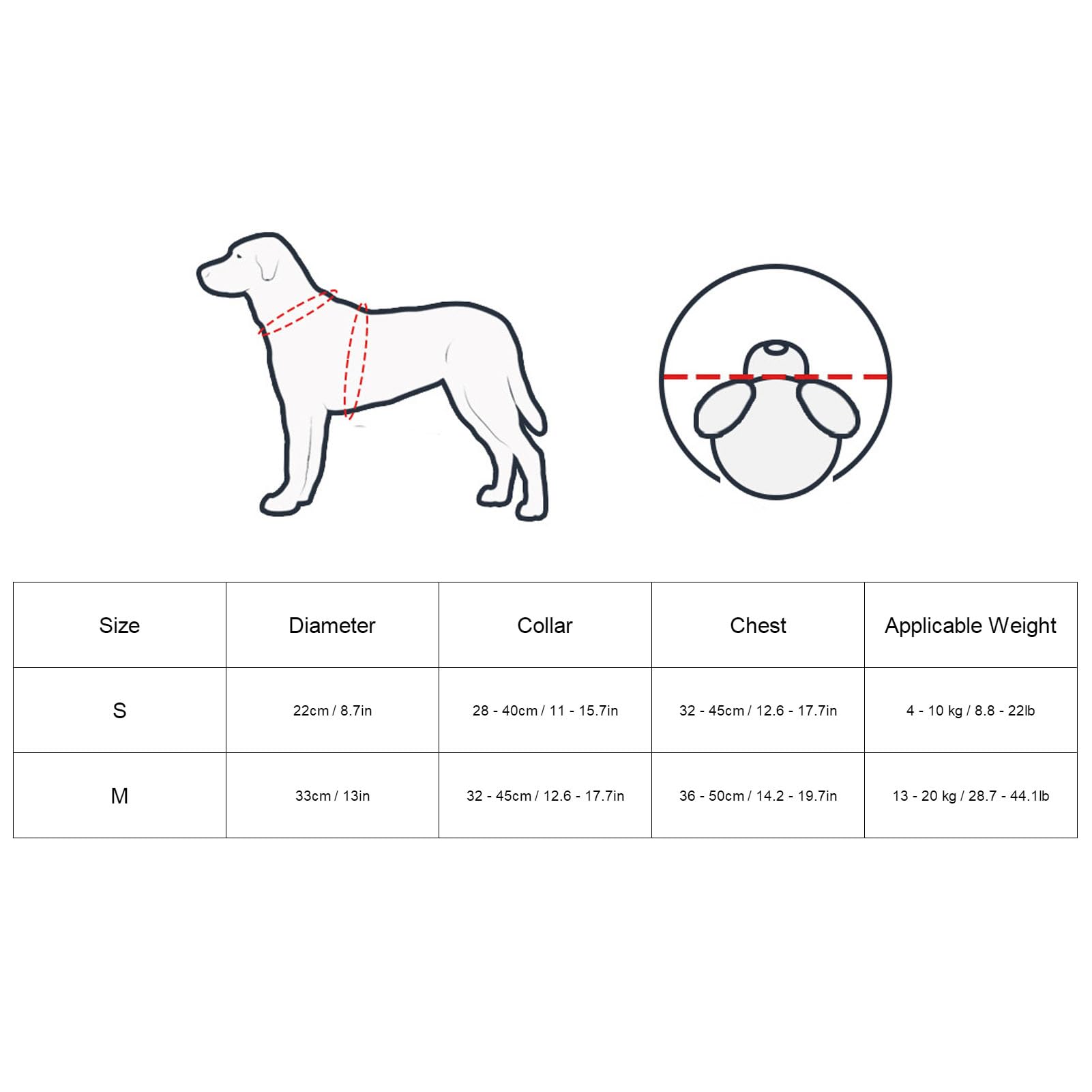 Arnés para Ciego, Fácil de Fijar y Ajustable, Protector de Parachoques para Ciego, CREA Confianza para Mascotas Ciegas, Accesorios Anticolisión para Ciego