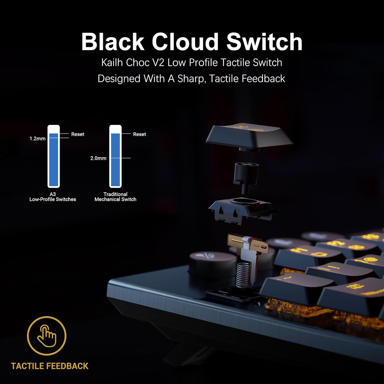 Hexgears Immersion A3 Low-Profile Wireless Mechanical Keyboard, TKL Hot-Swappable Aluminum Gaming Keyboard, BT5.0/2.4GHz/USB-C Tactile Switches, RGB Backlit, TFT Screen & 5800mAh Battery for Pc/Mac