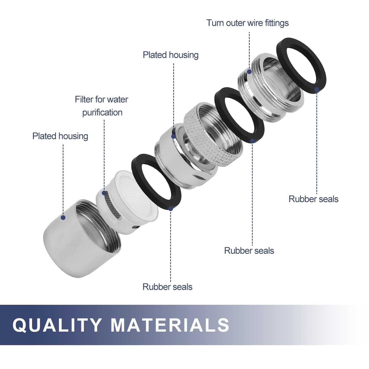 Aeratore Rubinetto 360° Girevole con 2 Filtri Rompigetto - Compatibile M22 (Maschio) e M24 (Femmina) - Kit Risparmio Idrico per Cucina/Bagno - Acciaio Inox Anticalcare