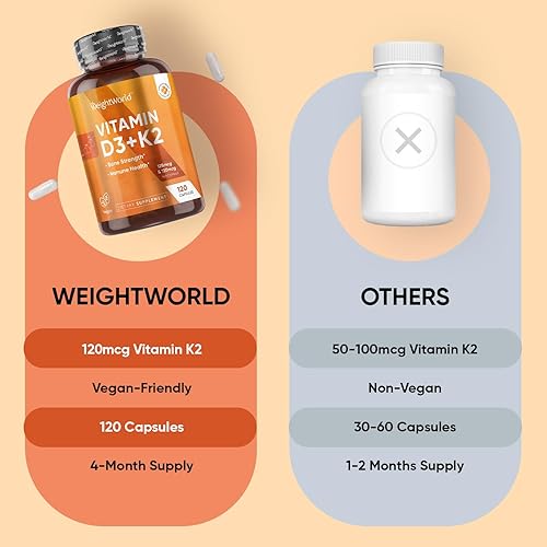 Miniatura 5 de WeightWorld Vitamina D3 K2 5000IU Cápsulas para fortaleza ósea y salud inmunológica  4 meses de suministro de suplementos de vitamina D3 y K2  120