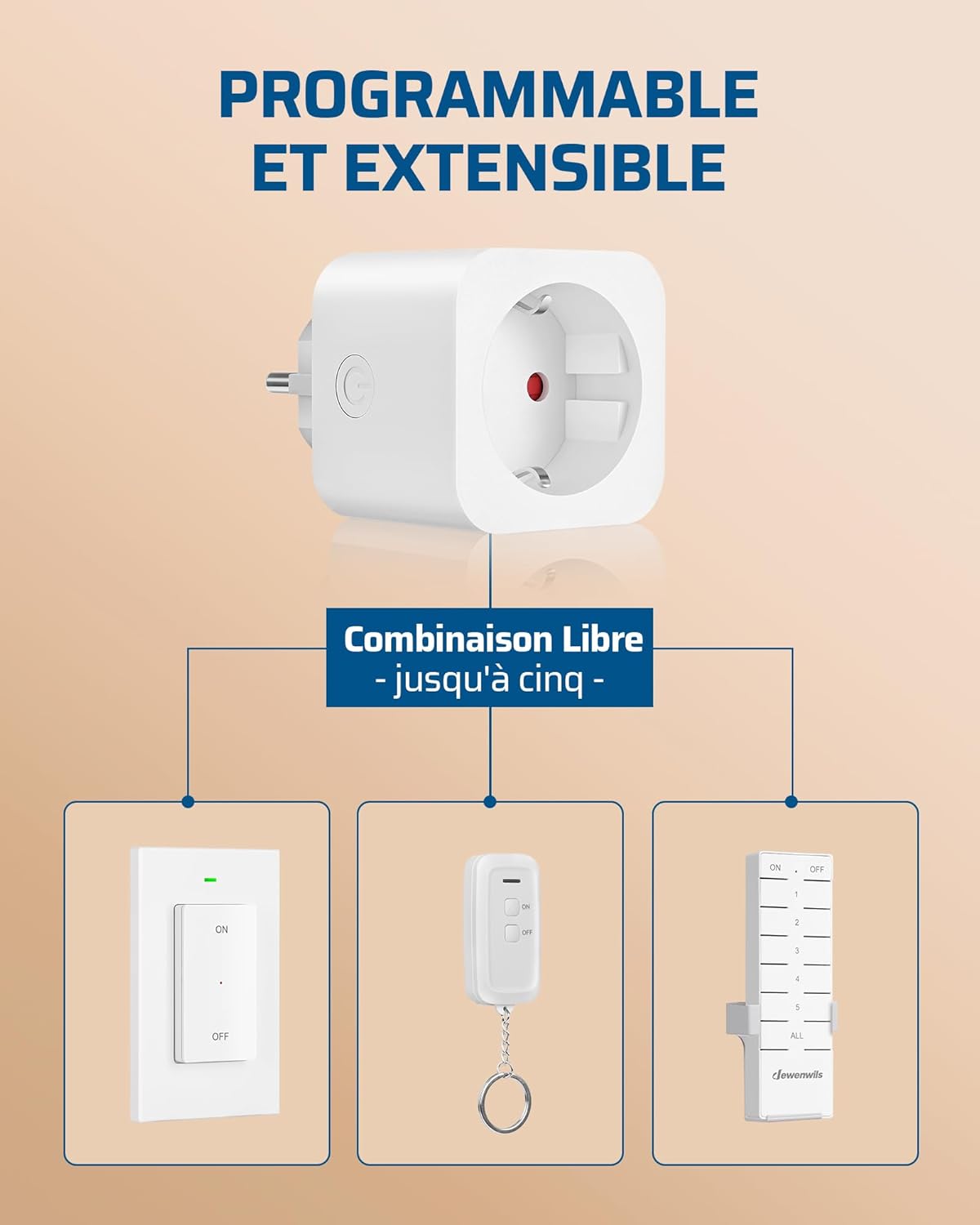 Compact size of the DEWENWILS mini plug with dimensions
