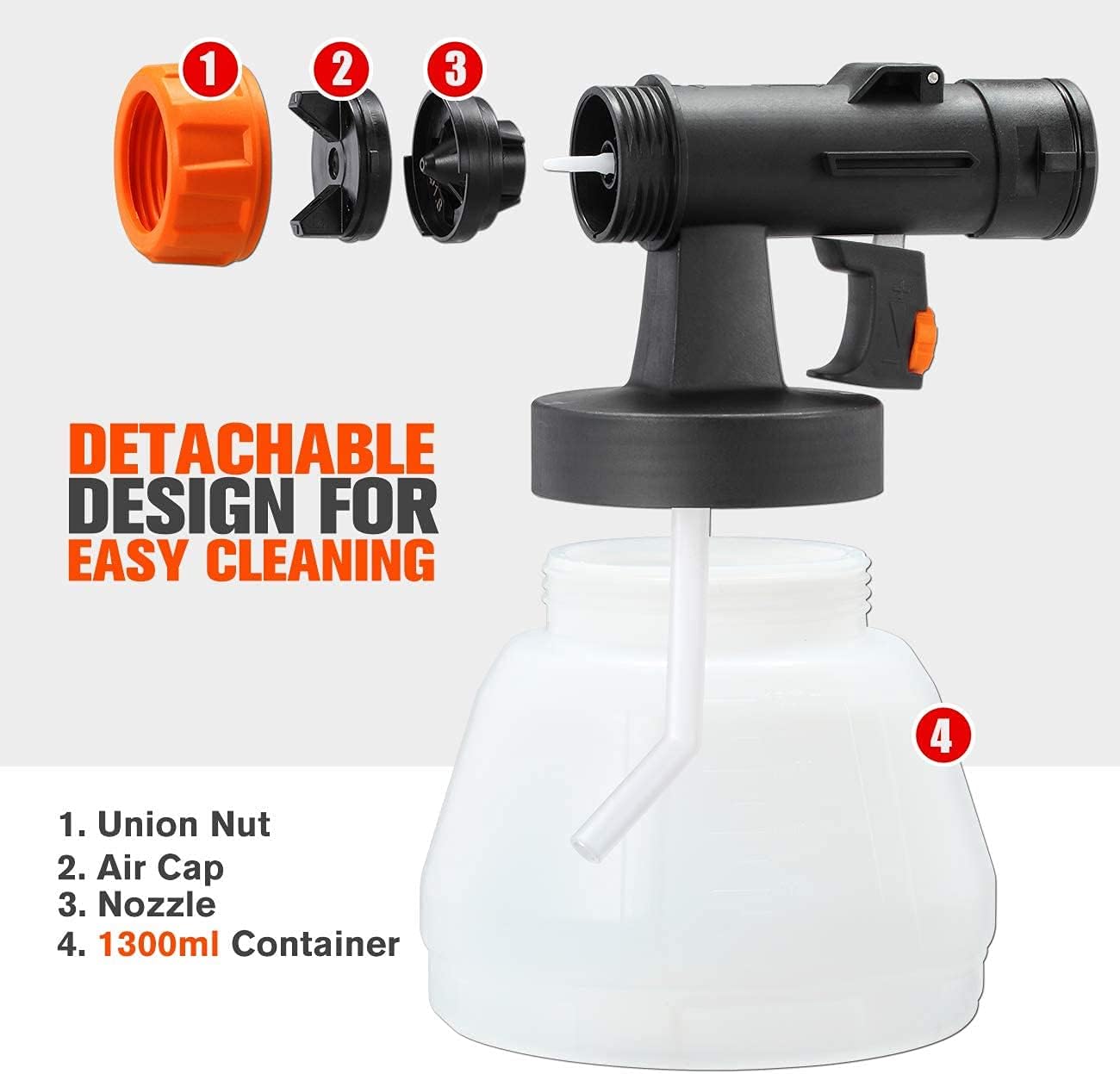 Diagram showing detachable parts of the paint sprayer for cleaning