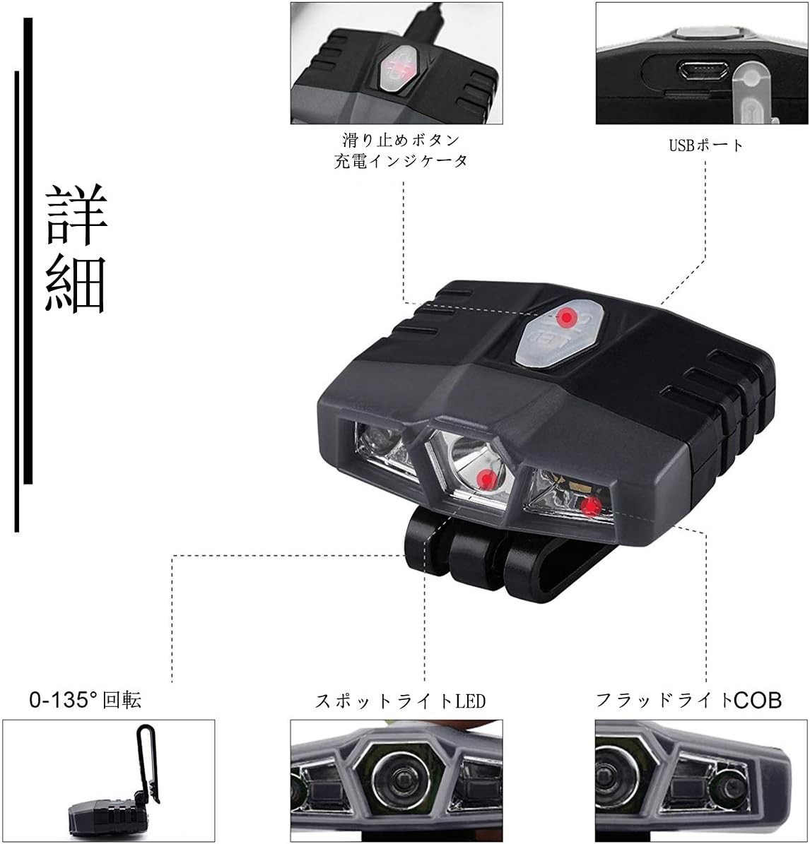 Amazon 充電式 キャップライト 帽子ライトクリップ モーションセンサー 明るい 29時間点灯 釣りライト Gl ヘッドライト