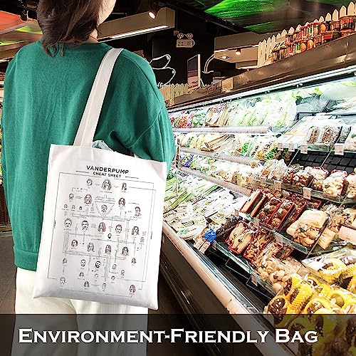 Sac de courses étanche Vanderpump LEVLO cabas réutilisable medium imperméable