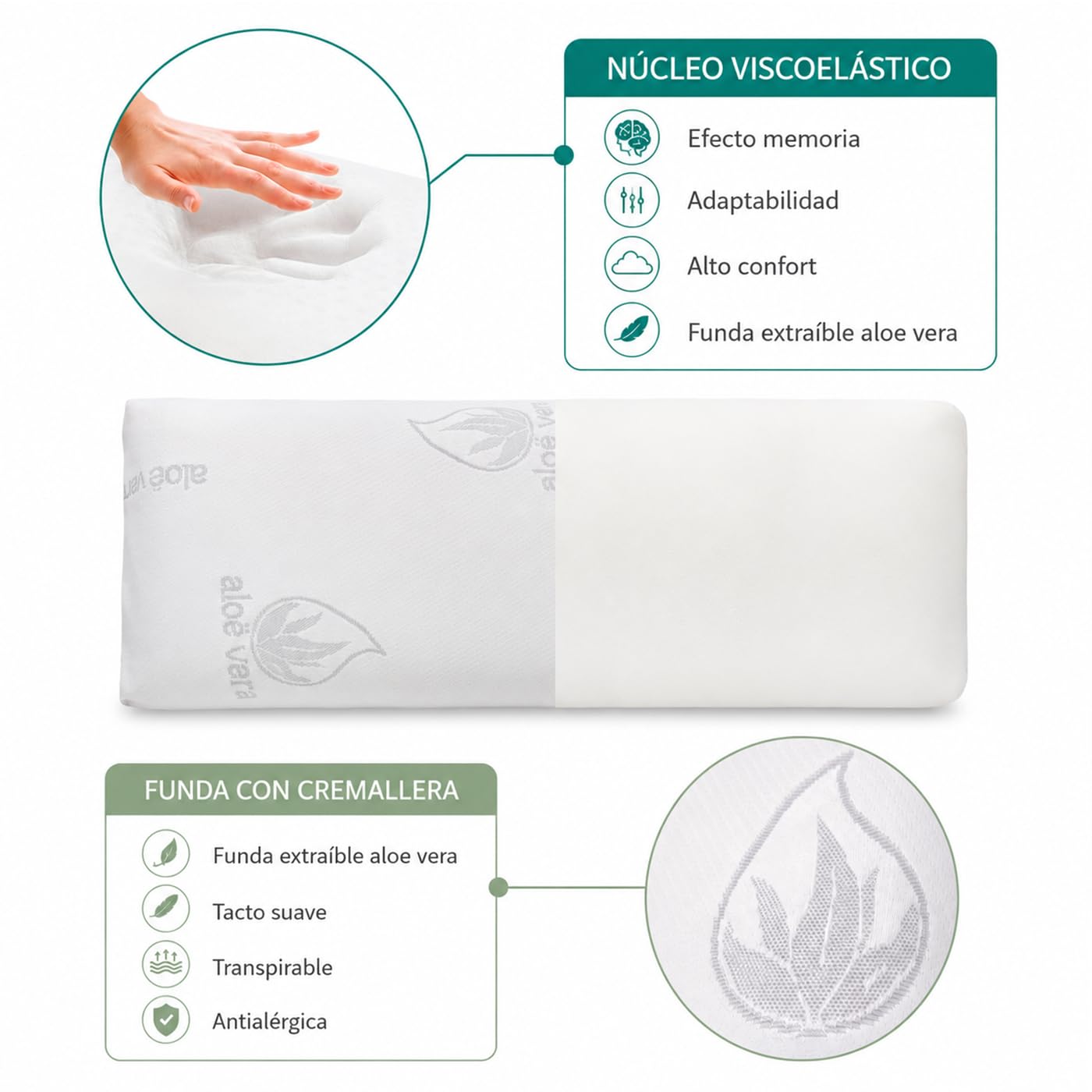 ACCRUX-Almohada Viscoelástica 100% Viscoelástico (2 Unidades Visco 75 cm) | Almohada con Tejido Aloe Vera, Antiácaros, Antibacterias, Ergonómica y Termorregulable, Alivio de Presión y Máximo Confort