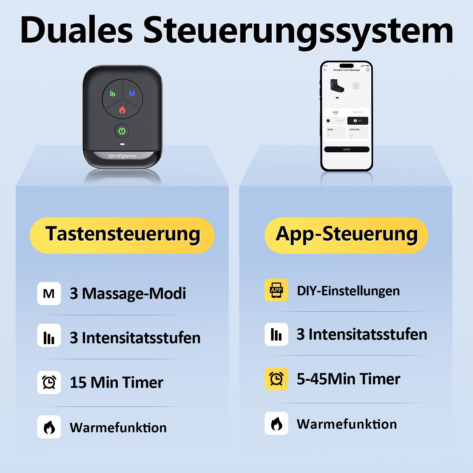Comfytemp Kabelloses Fußmassagegerät Luftkompression Massage mit 2500mAh Akku,Fußsohlenheizung mit DIY für Knöchel,Ferse,Sohle,Fußrücken für beide Füße（1 Stück） Geschenke Mütter, Frauen, Mama, Papa