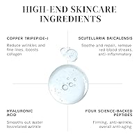 Vista 6 de Suero de péptidos de cobre para cara, renovación de colágeno y suero antienvejecimiento GHK-Cu, EGF, ácido hialurónico, colágeno, antiarrugas
