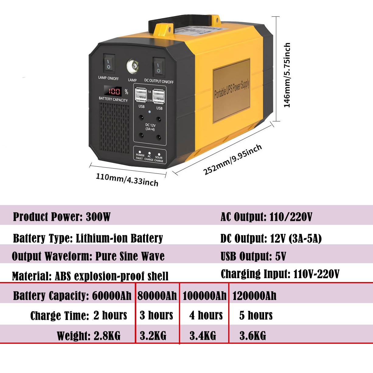 Alimentatore portatile da campeggio all'aperto, alimentatore di backup da 1000-1500 Wh con presa adatto per emergenze di interruzione di corrente in campeggio all'aperto(Size:Yellow 300W/60000mAH,Colo