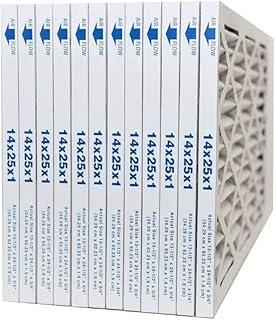 14x25x1 MERV 11 Pleated Furnace Filters. Actual / Exact Size 13 1/2 x 24 1/2 x 3/4. Case of 12 Made in Canada by FurnaceFilters.ca