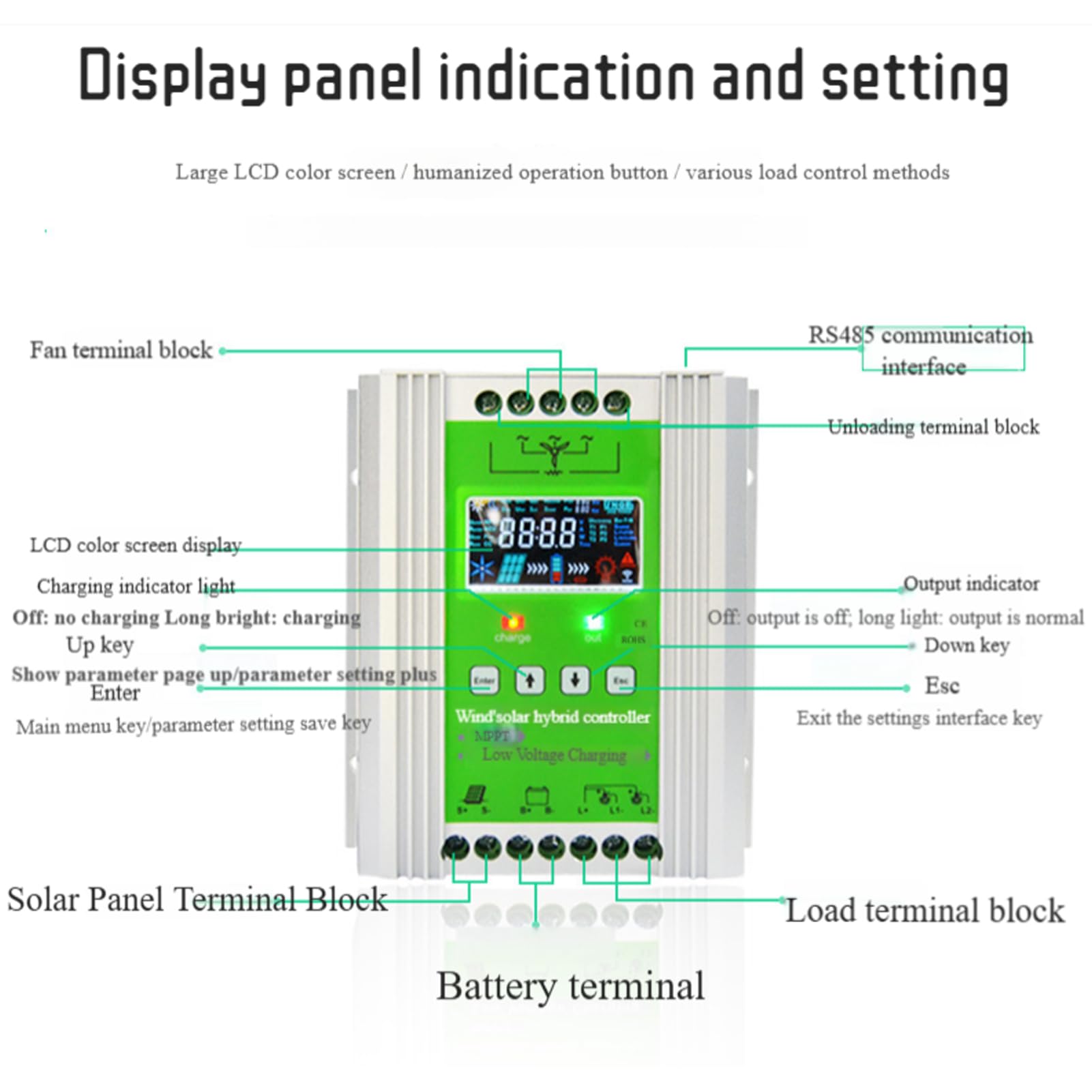 Regulador Carga Solar Eolico Controlador Mppt Controlador De Carga HíBrido Solar EóLico For Carga De Turbina EóLica BateríA De Gel De Plomo Y Litio