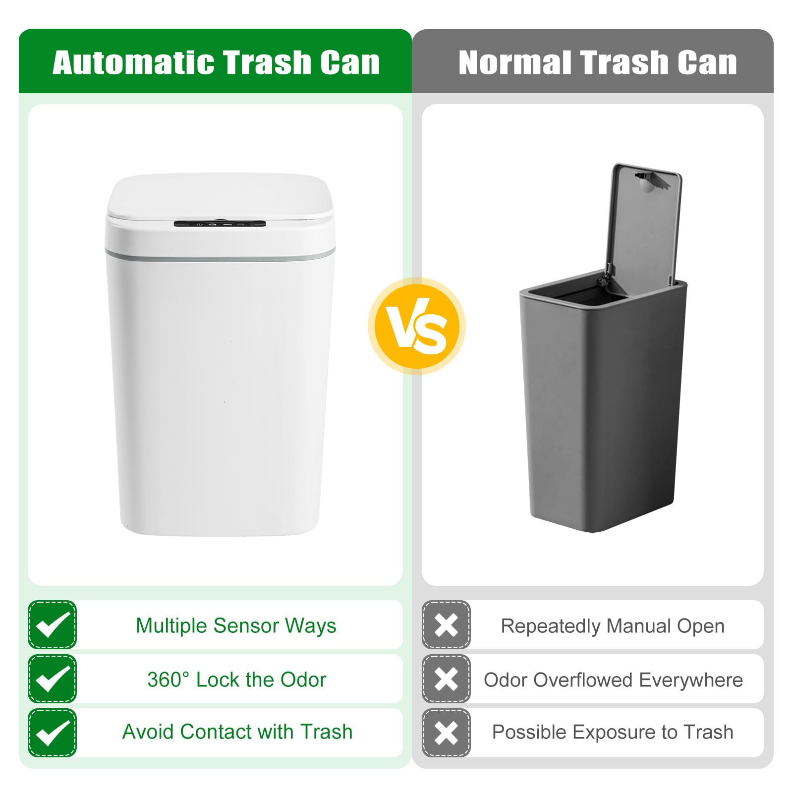Cubo de basura automático con sensor, 16 l, con sensor, cubo de basura eléctrico sin contacto, 0,3 segundos de apertura automática, sensor para cocina, dormitorio, baño