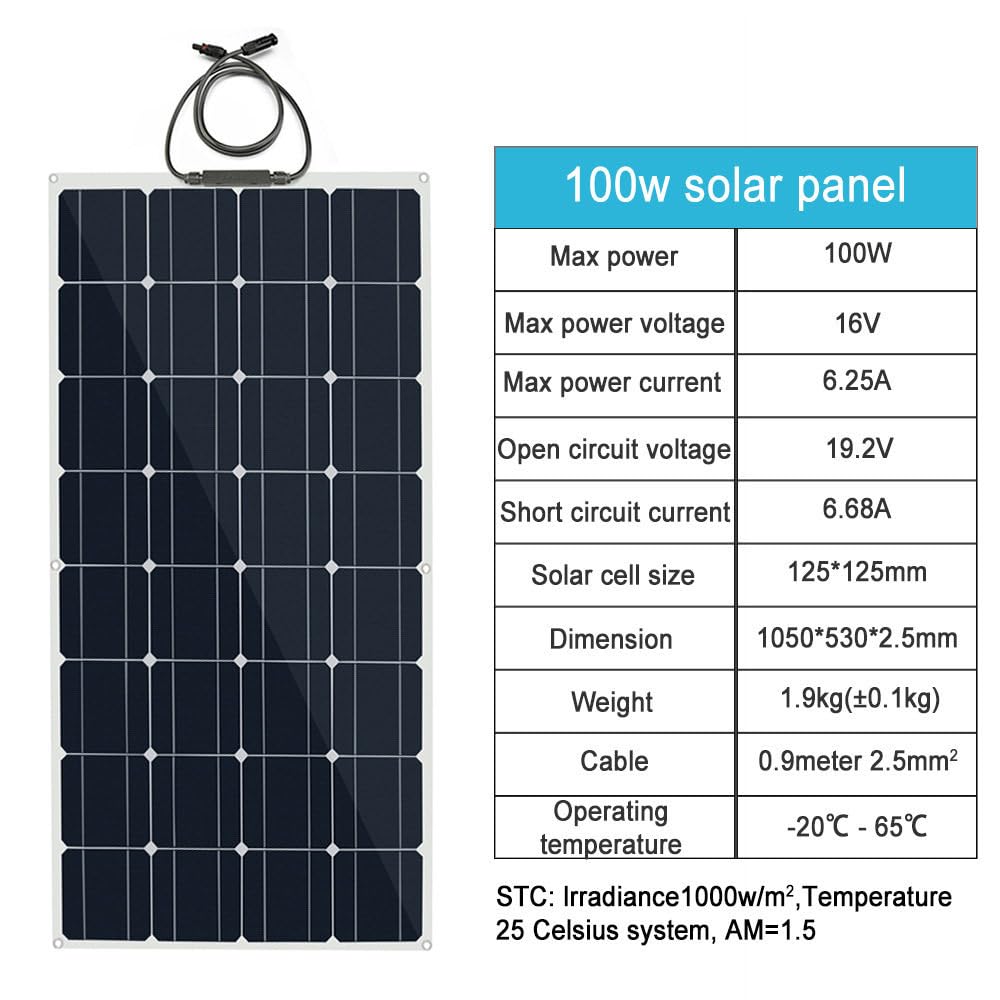Fotowoltaiczny panel słoneczny 200W,zestaw paneli słonecznych,monokrystaliczny panel słoneczny,z kontrolerem ładowania (10-60A),do domu,przyczepy kempingowej,przyczepy kempingowej,20Acontroller