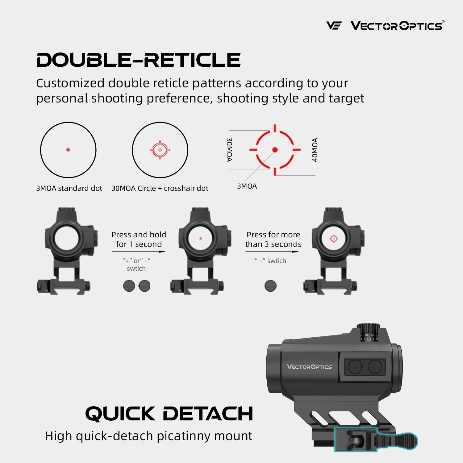 Vector Optics 1x22 Red Dot Scope Compact Reflex Sight, Quick Detach, 3 MOA Dot Size w/High & Low Profile Picatinny Mount Co-Witness