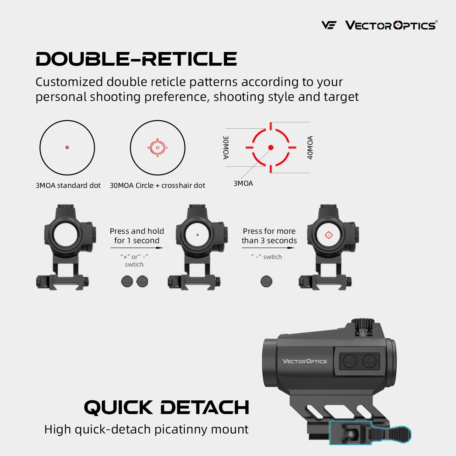Amazon.com: Vector Optics 1x22 Red Dot Scope Compact Reflex Sight