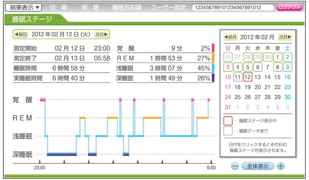 Amazon | タニタ 睡眠計 スリープスキャン SL-504-WH(ホワイト) 睡眠の 