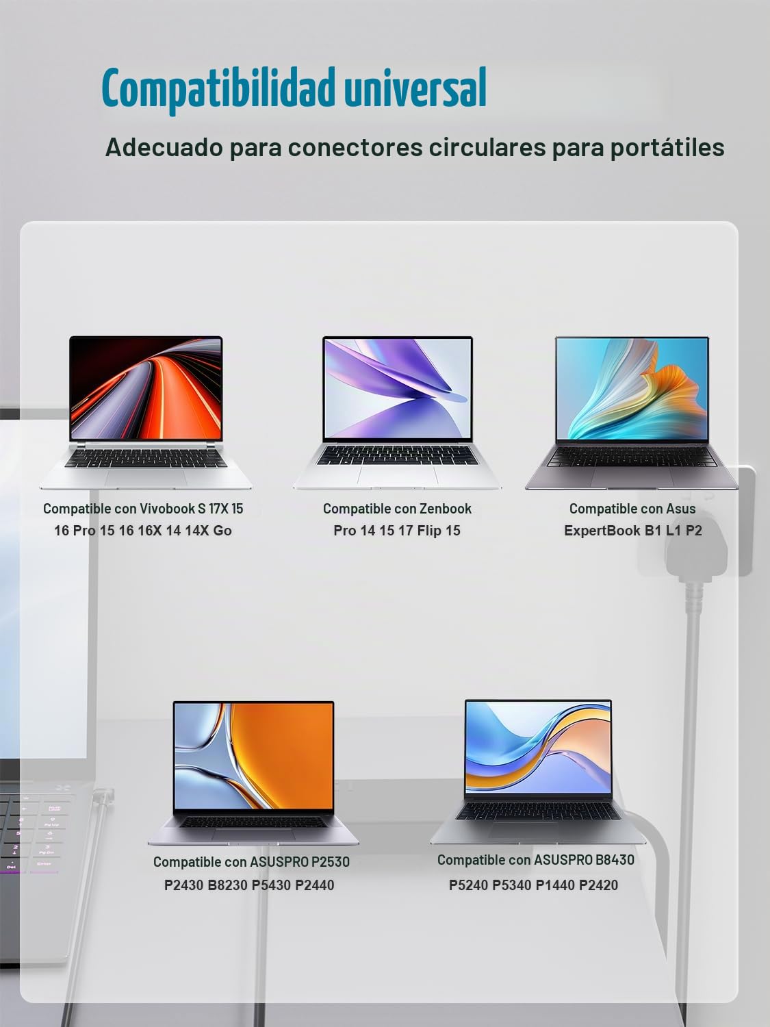 150W 120W Alimentador para Asus Vivobook Pro 17 16 16X 15 14X M6500 M6400 K6502 K6500 D3500 K3400 M7400 M7600 K6602 K3605 Zenbook Flip/Pro 14 15 cm 17 UM6702 UX8402 UX550 Creator Q Q540 Laptop