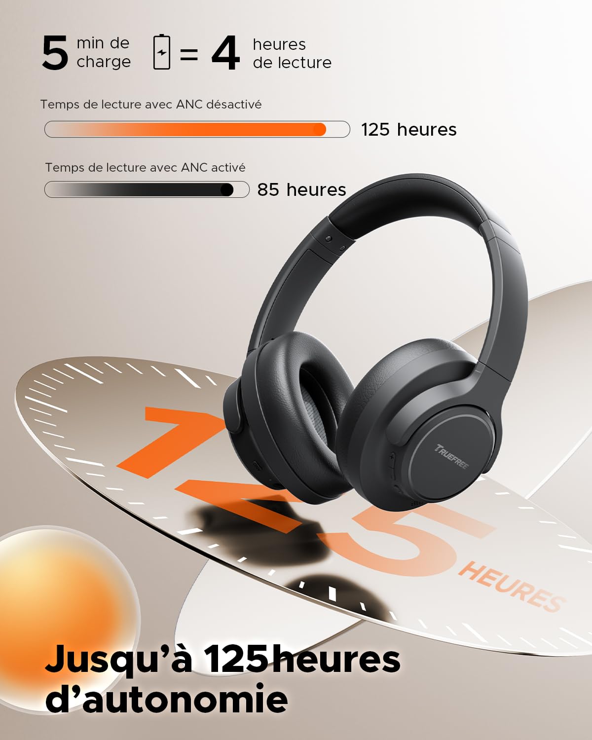 truefree HF-10 Casque Bluetooth Over-Ear Wireless Headphones
