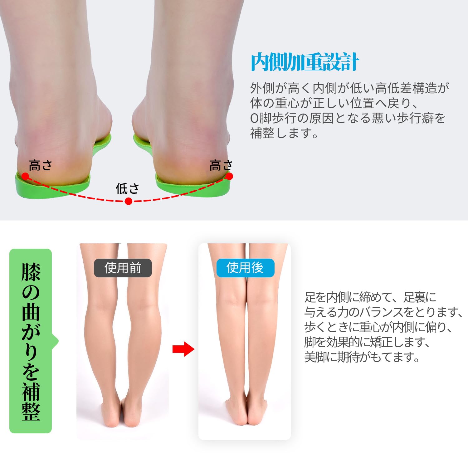 Amazon.co.jp: インソール O脚矯正 中敷き 土踏まず 扁平足 アーチ