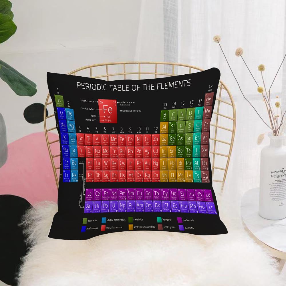 HYOSXW Cushion Cover,Throw Pillow Case Home Decorative for Living Room Bedroom Sofa Chair 16X16 Inch,Periodic Table of the Elements with atomic number weight and symbol,Pillowcase 40X40cm