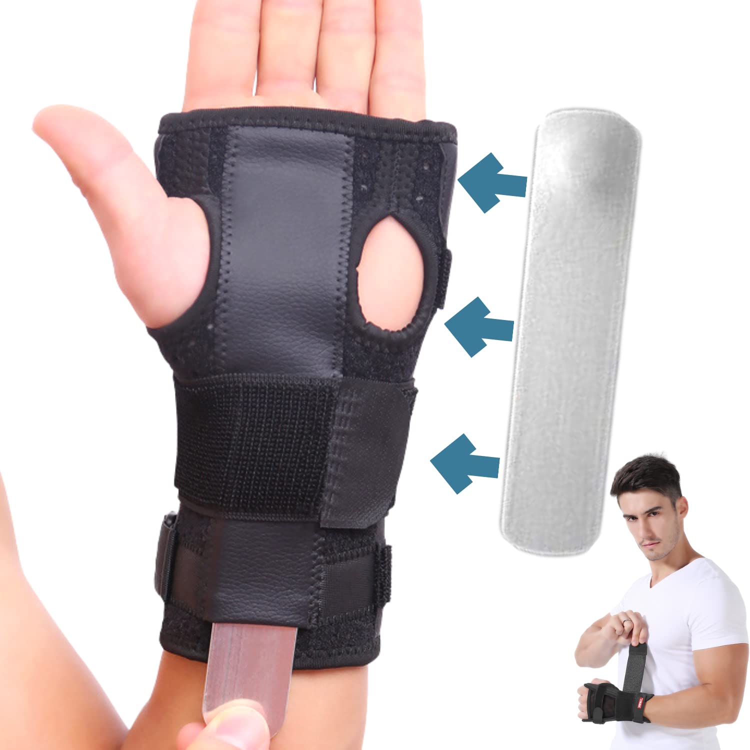 Buy Crethink Wrist Support SplintAdjustable Universal Wrist Support
