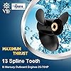 Product Photo 2