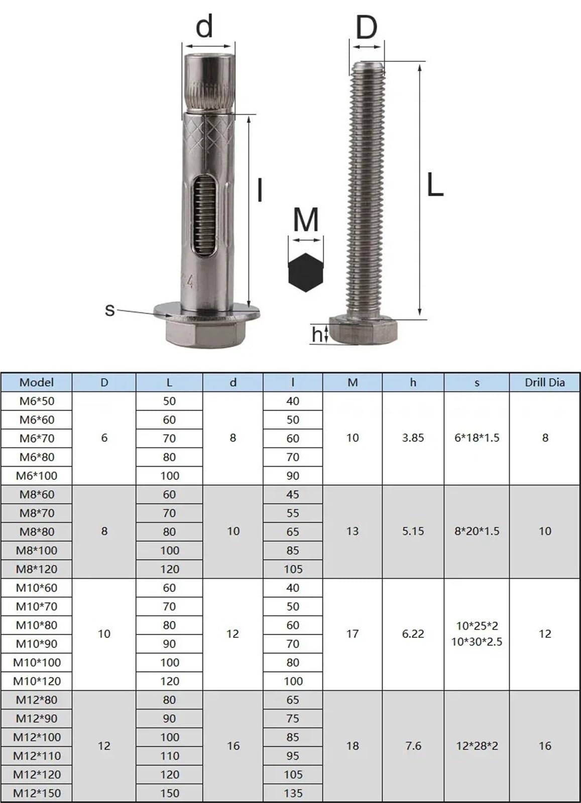 Tacos de expansión Tornillos de expansión hexagonales externos acero inoxidable 304, M6, M8, M10 y M12, con anclaje hormigón pernos tensión integrados, 1-3 unidades(M12x150-1pcs)