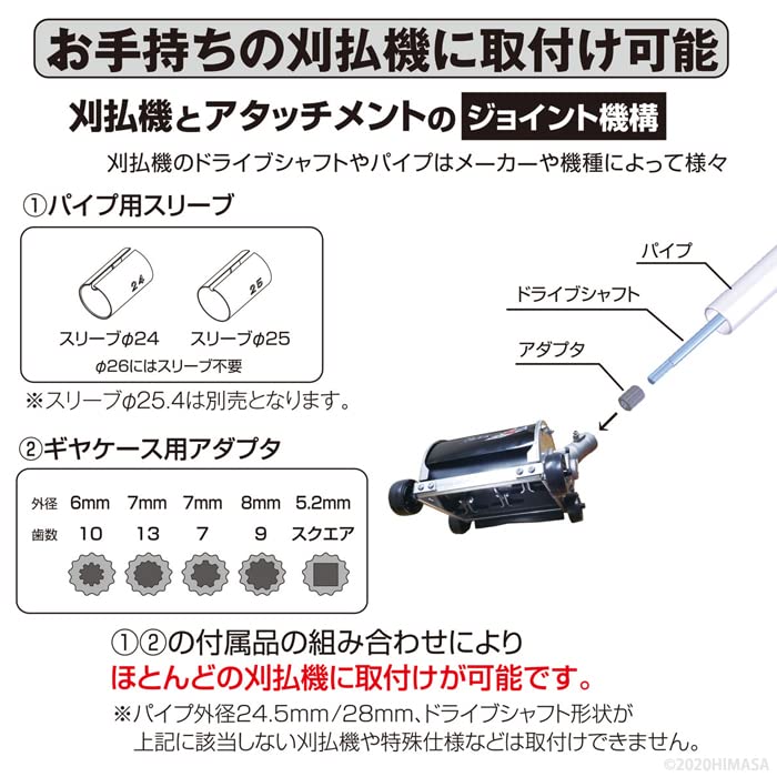 Amazon | アイデック うね草取りまーPRO トリプル フリージョイント式 