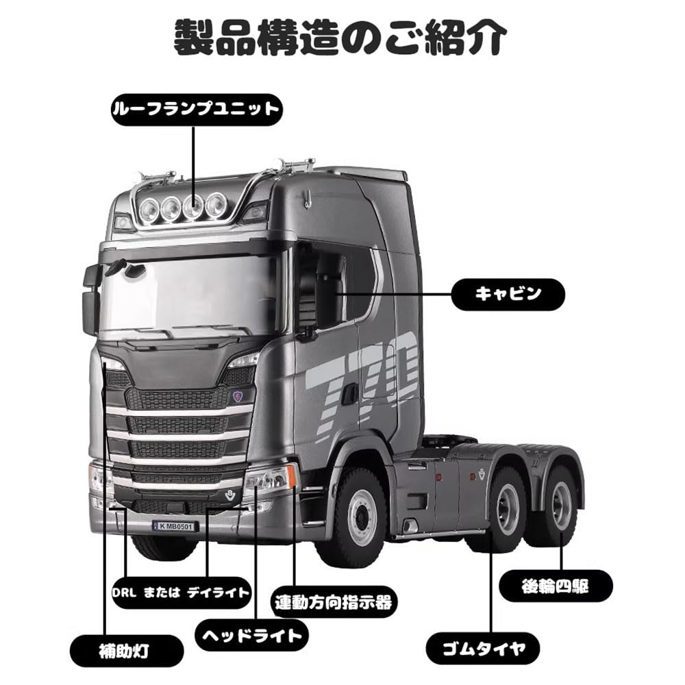 Amazon.co.jp: ラジコンカー2.4GHz 1/18スケール スカニア 770S大型