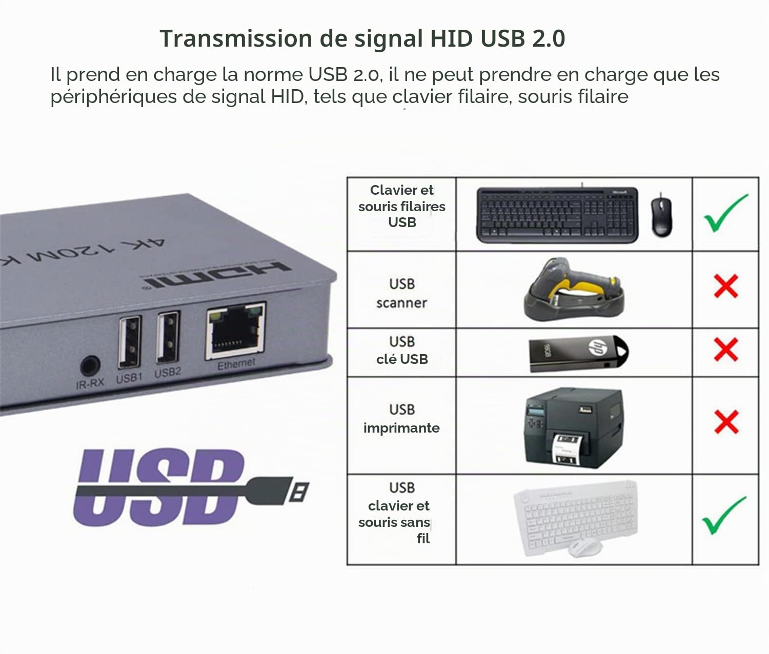 Extendeur KVM HDMI 4K 120M par RJ45 Ethernet Cat5e Cat6 convertisseur de câble TX RX Support USB souris clavier Extension écran tactile