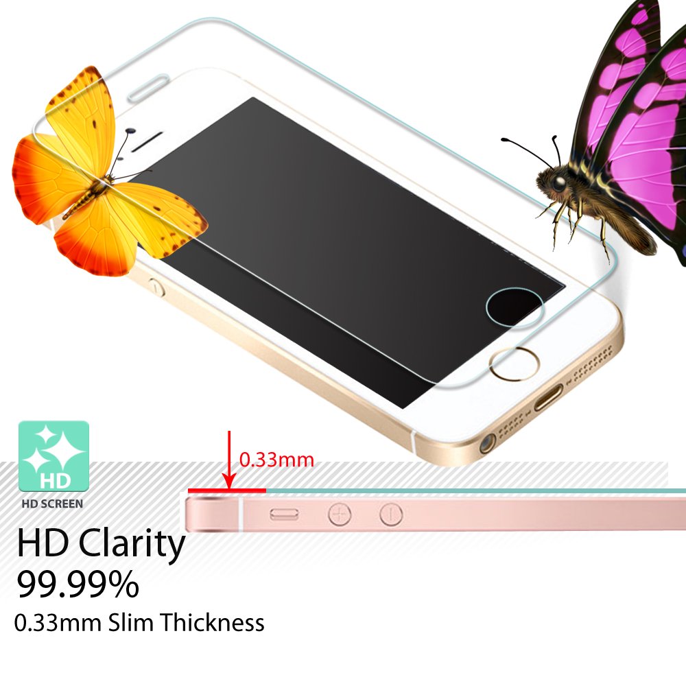 Anbzsign [2+2 Pack for Nothing Phone 4a Privacy Screen Protector