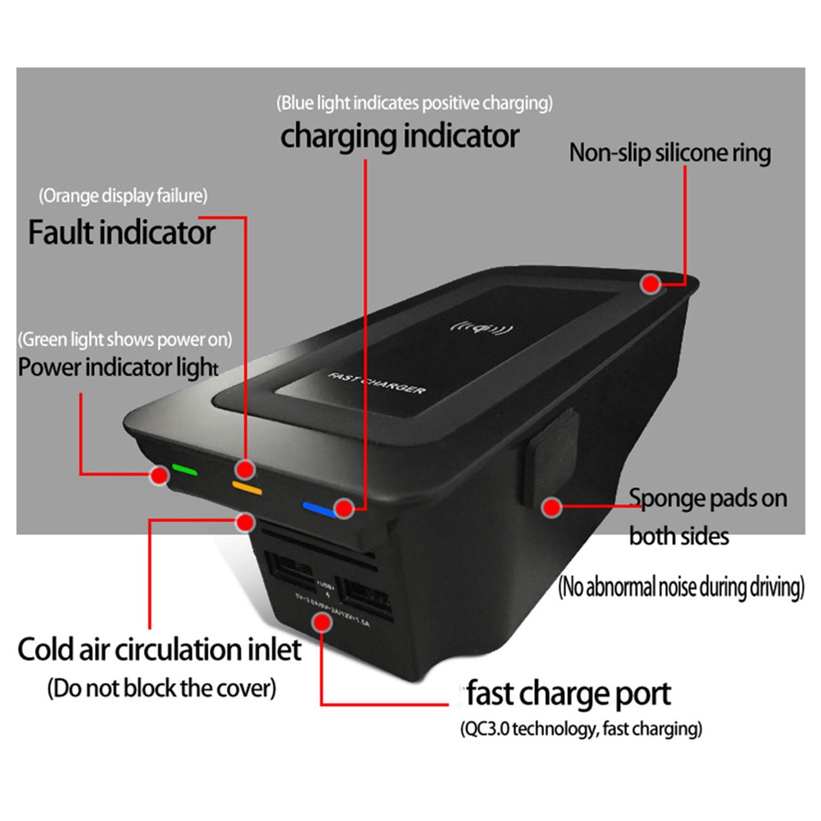 Caricabatterie wireless rapido Kuuleyn, piastra di ricarica per caricabatterie wireless da 15 W per S60/V60/XC60/S90/V90/XC90
