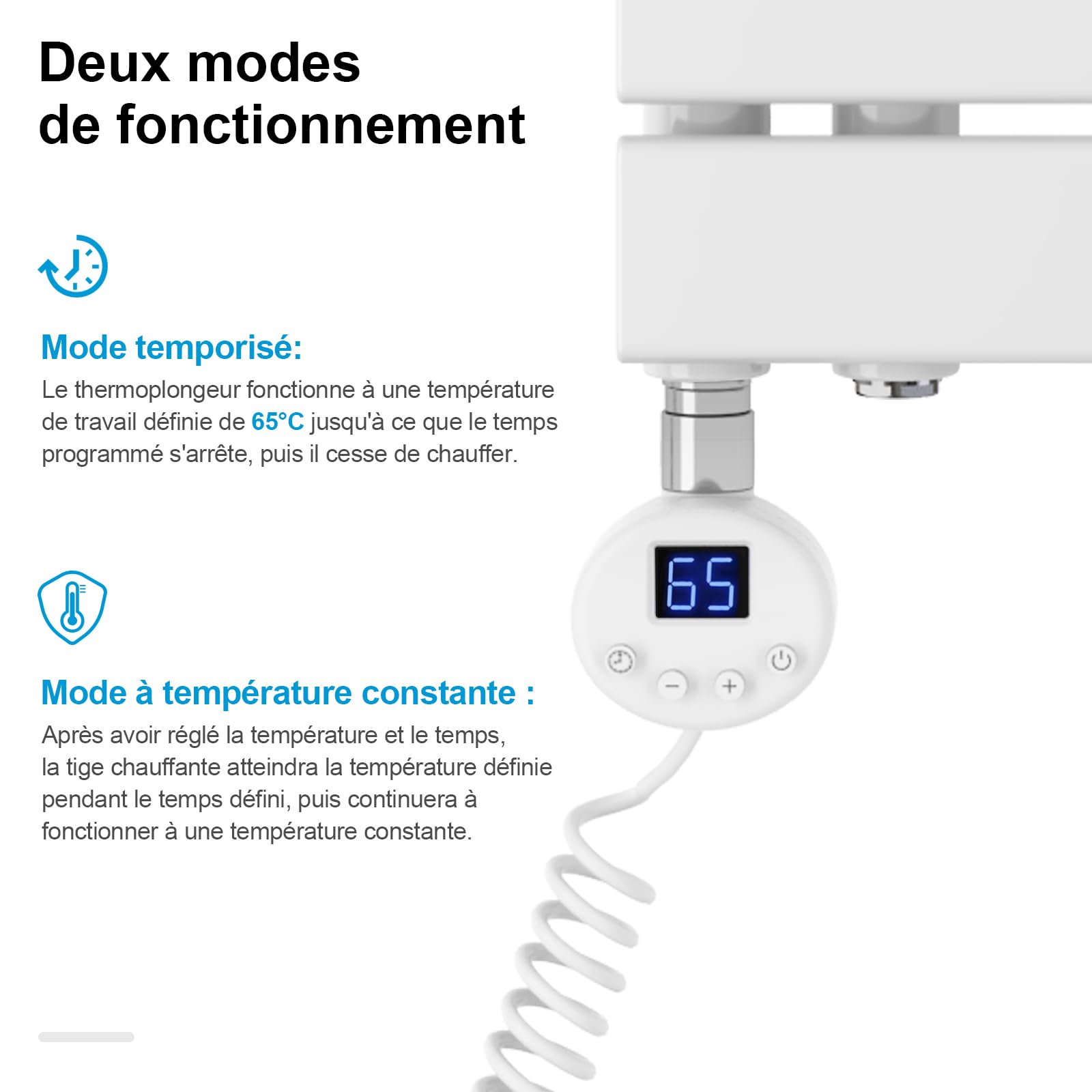 Heilmetz seche Serviette Electrique 400 x 1385 mm,avec élément Chauffant thermostatique et Fonction minuterie, radiateur sèche Serviette Plat, raccordement latéral（Blanc）