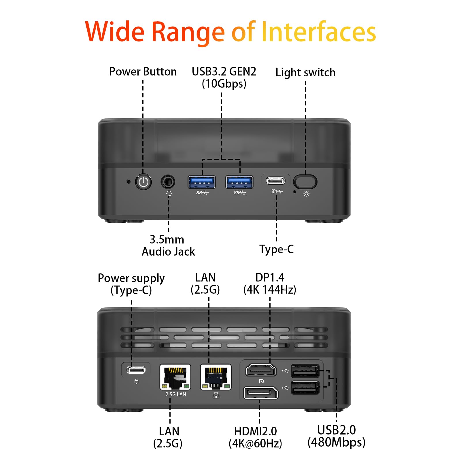 AWOW Mini PC da gioco con AMD Ryzen 7 8745HS (8 core, fino a 5,1 GHz), 32 GB DDR5, SSD PCIe 4.0 da 1 TB, grafica Radeon 780M, display 4K, funzionamento silenzioso, WiFi 6, BT 5.2, Dual 2.5G LAN
