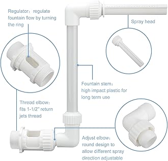 Pool Waterfall Spray Fountain - Above Ground Pool Decoration, Adjustable Aerator for Cool Warm Water Temperatures, Backyard Decor