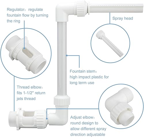Miniatura 26 de Spray de fuente de cascada para piscina, 2 cabezales de fuente, rociador de agua, temperaturas frescas y cálidas del agua de la piscina, aireador