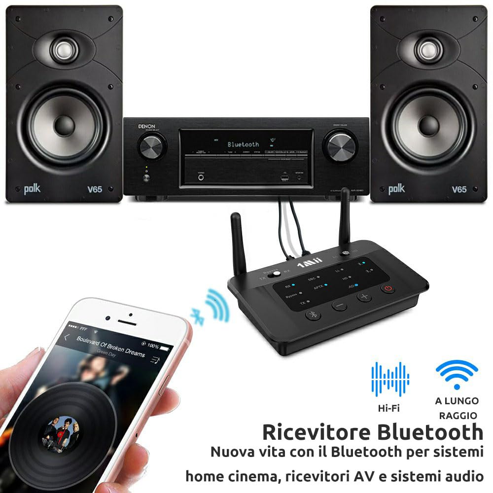 1Mii B03 Trasmettitore Bluetooth 5.3 per TV, Ricevitore Adattatore Audio HiFi aptX Bassa Latenza 3.5mm AUX/Ottico, Dual Link per 2 Cuffie BT, Soundbar, Impianto Stereo Lungo Raggio